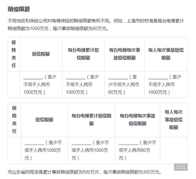 赔偿限额_电梯之家.jpg