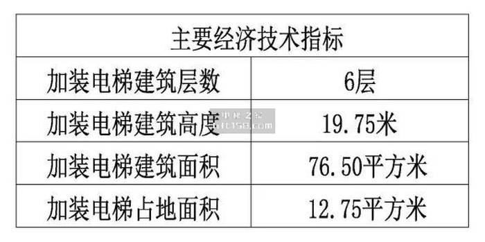 325电梯加装工程1_电梯之家.jpg
