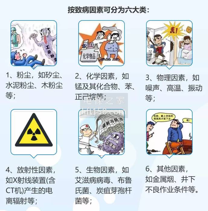 职业病因素_电梯之家.jpg 职业病因素_电梯之家.jpg