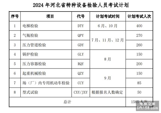 考试计划_电梯之家.jpg