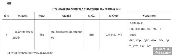 考试报名2.webp_电梯之家.jpg
