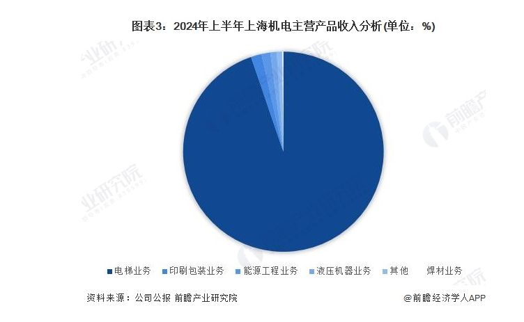 10.11_3_结果.jpg