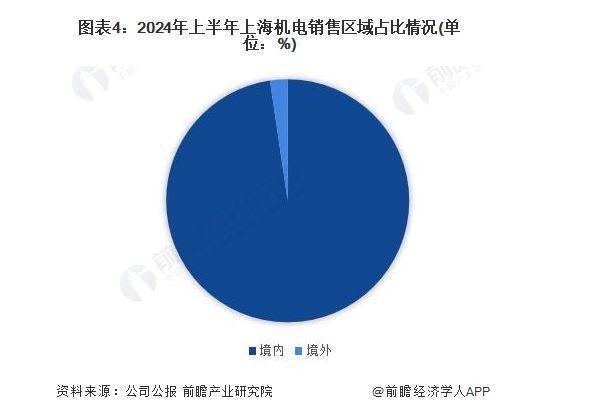 10.11_4_结果.jpg