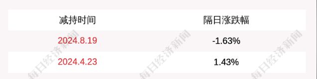 11.21_结果.jpg
